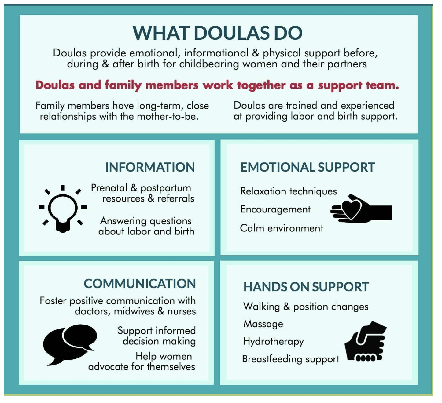 YOU CAN HAVE A DOULA!